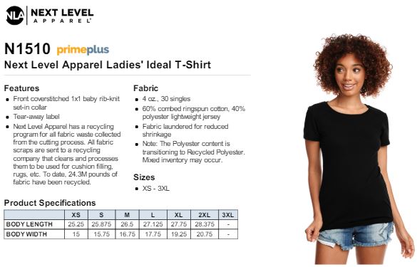 Aw Ship Its a Girls Trip